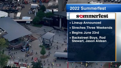 Milwaukee Summerfest 2022 Lineup Announced Headliners Include