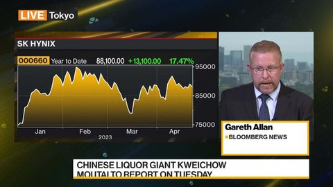 Asia Earnings Week Ahead: SK Hynix, Kweichow Moutai, BYD | Haystack News