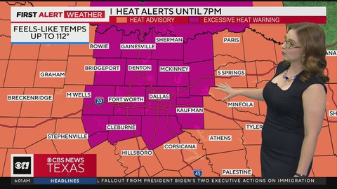 Heat alerts remain in place for North Texas | Haystack News