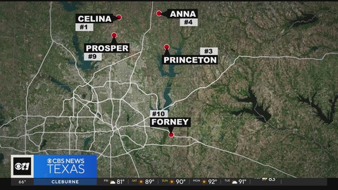 U.S. Census data shows Texas-sized population growth in the Lone Star ...